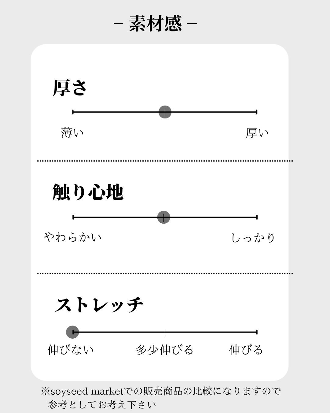 【即日発送】ステッチジャケットリラックスパンツスーツ|レディーススーツ専門店 soyseed market