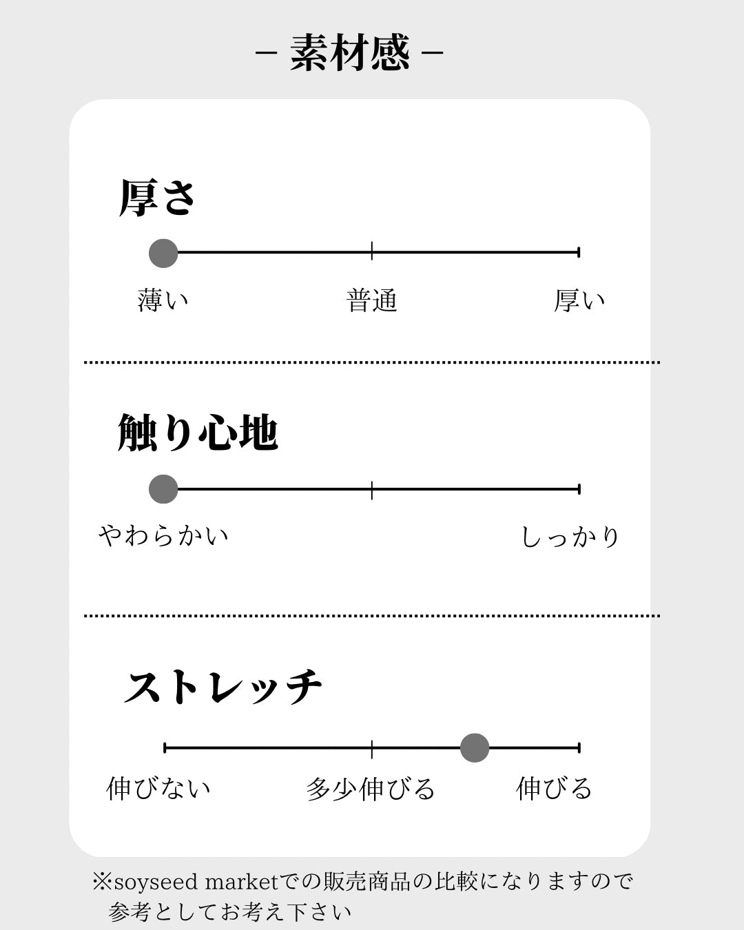 七分丈セットアップの素材感