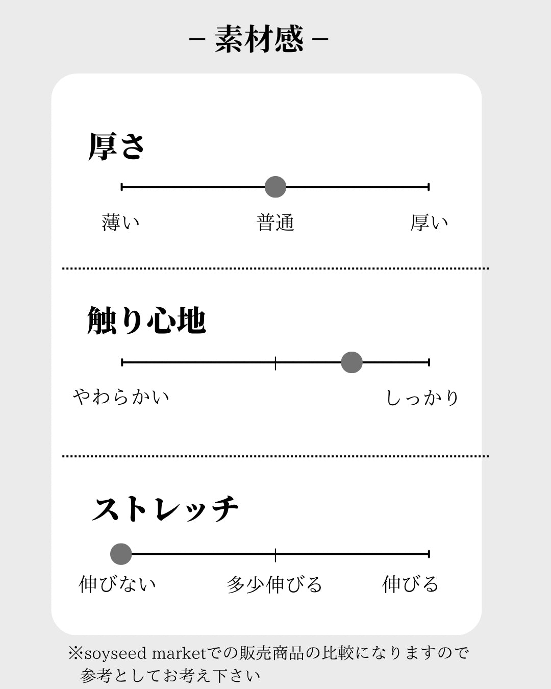 リネンライクジャケットの素材感