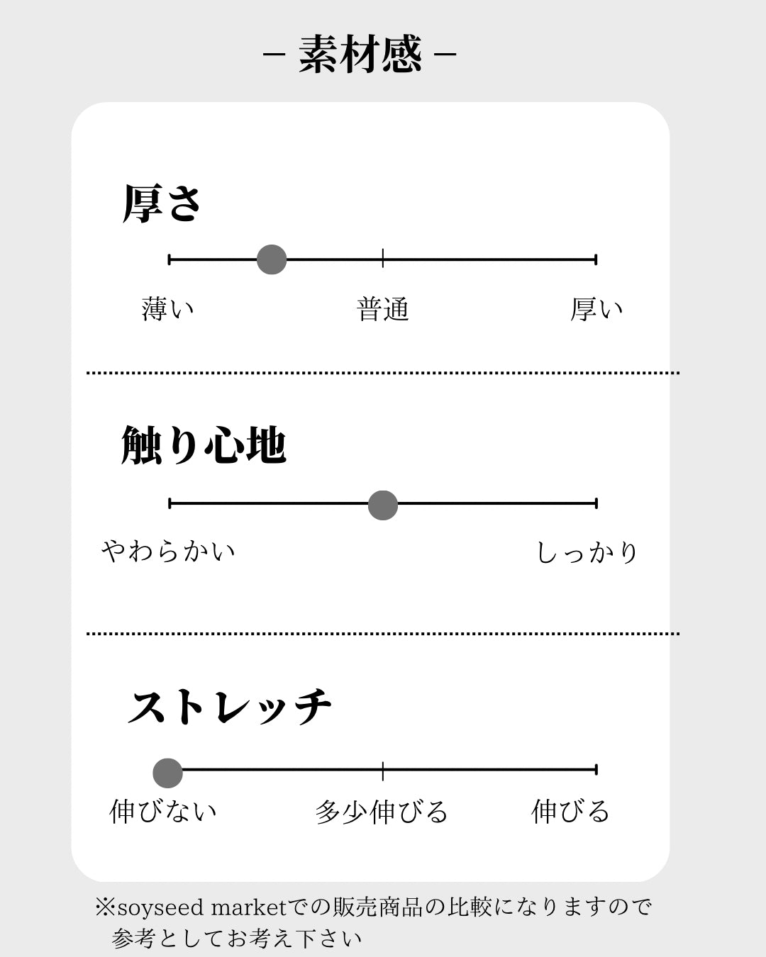 ペプラムセットアップ